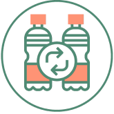 Recycelt